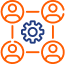 virtual account management